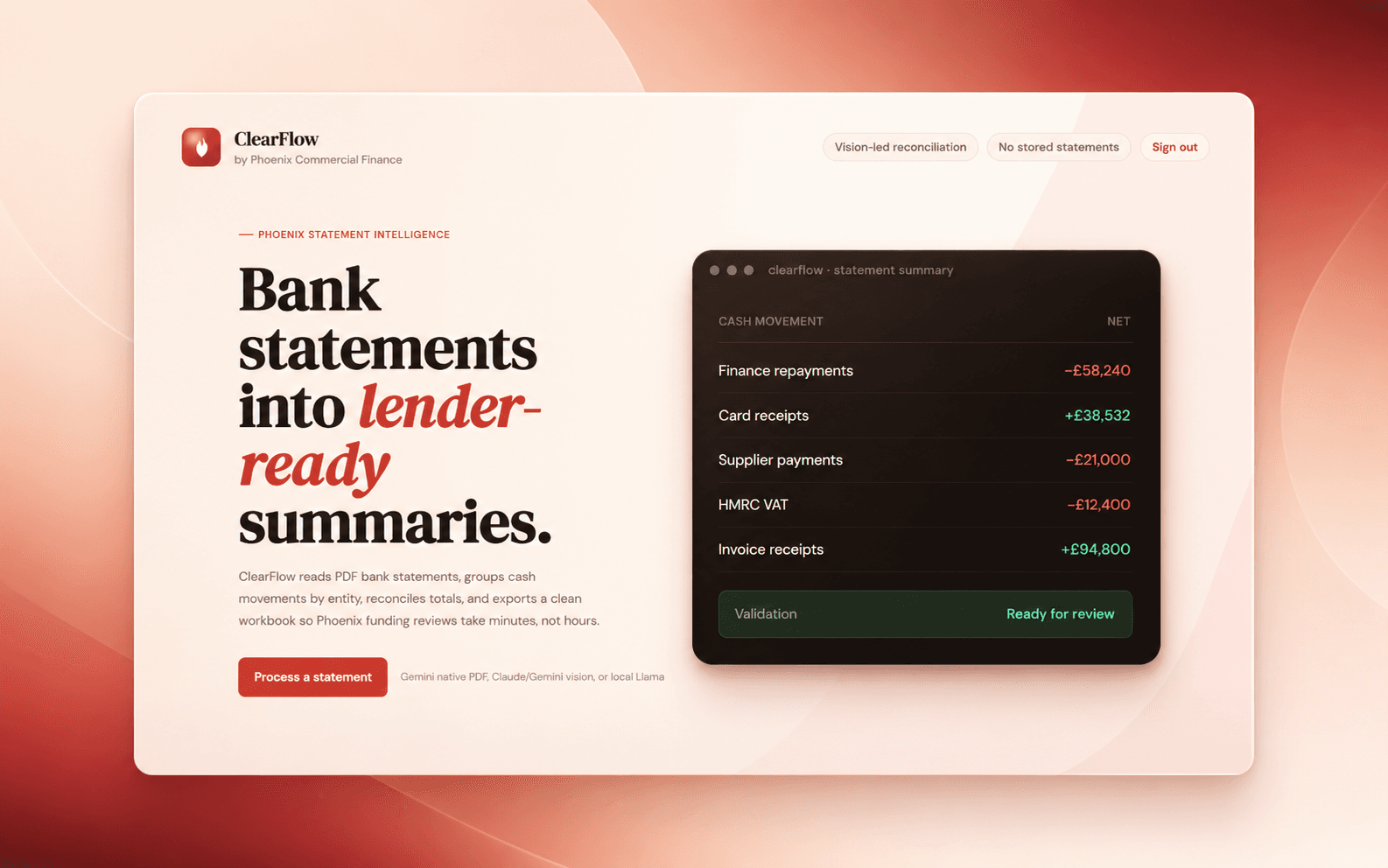 ClearFlow AI bank statement analysis workflow preview